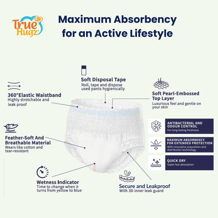 TrueHugz CoolDiscreet+ (Adult Pull Up Pants – 15 Pieces)