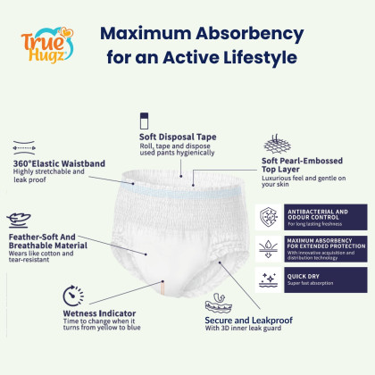 TrueHugz CoolDiscreet+ (Adult Pull Up Pants – 15 Pieces)
